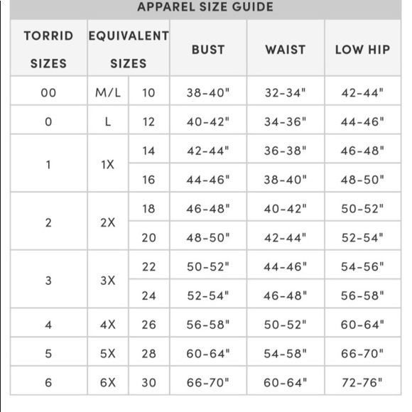 Torrid Valentines Dress Tomato Red Crew Neck Rib Hanky Dress Size 10 - Picture 4 of 9